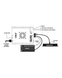 FONTE NOBREAK FULL POWER 620 -48V 3.18.030