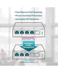 SWITCH POE 5 PORTAS FAST 10/100 (4 PORTAS POE) TL-SF1005LP SMB